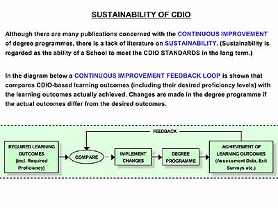 sustainability image 1